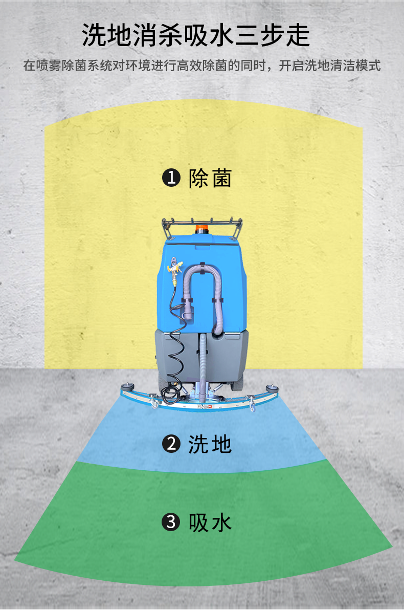 鼎潔盛世電動(dòng)駕駛洗地車 DJ920HP55