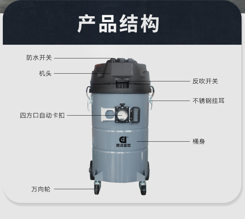 鼎潔盛世干濕兩用吸塵器23