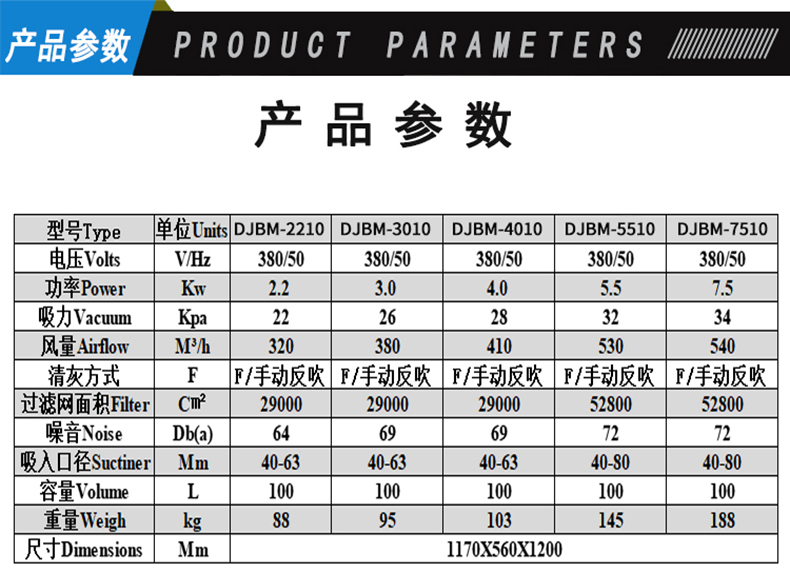 鼎潔盛世工業(yè)吸塵器DJBM551058